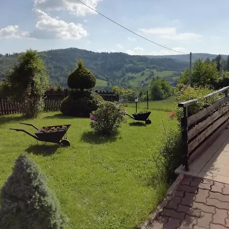 Dworek Sylwia * Wisła