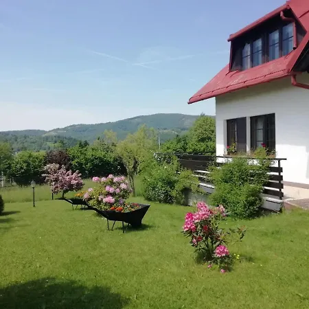 Dworek Sylwia Séjour chez l'habitant *